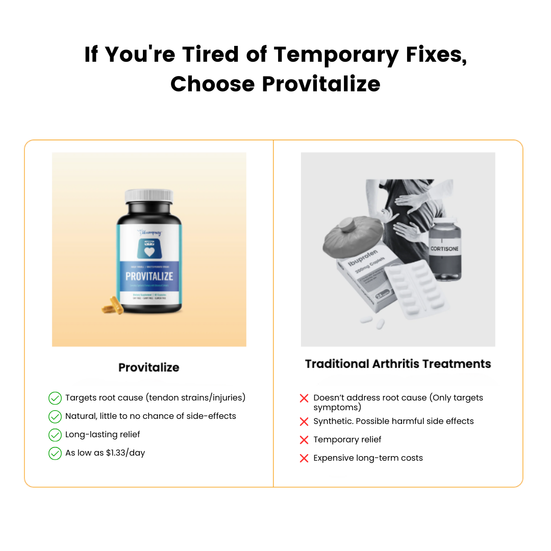 Provitalize | Best Natural Menopause Probiotic BB Company